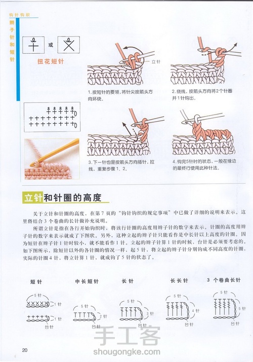 （转载）钩针基础之变换花样1 第5步