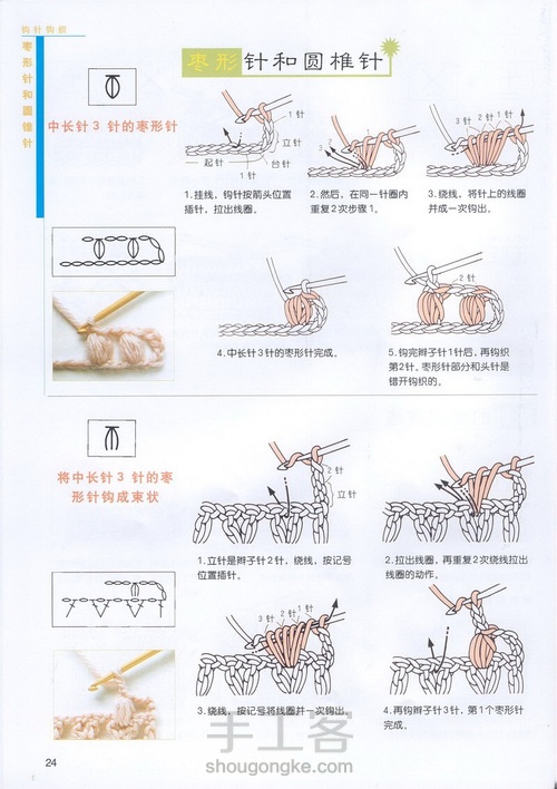 （转载）钩针基础之变换花样1 第9步
