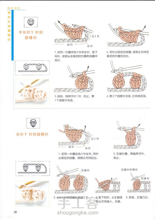 （转载）钩针基础之变换花样1 第15步