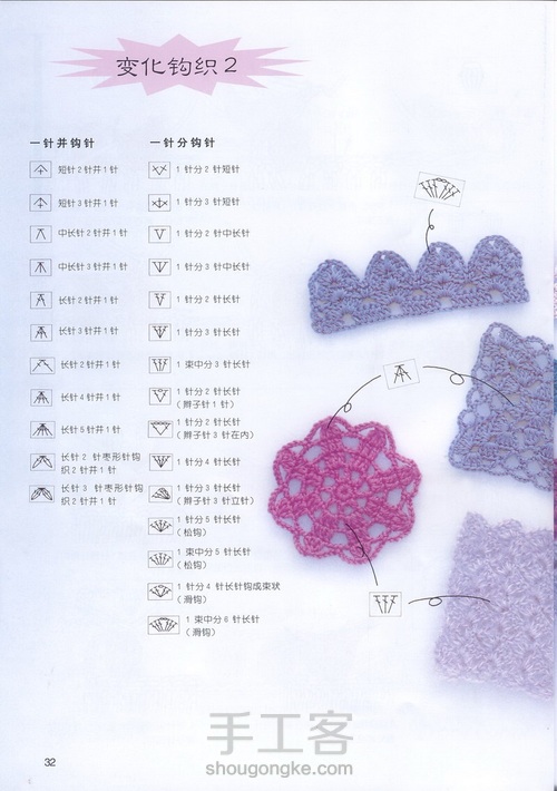 （转载）钩针基础之变换花样2 第1步