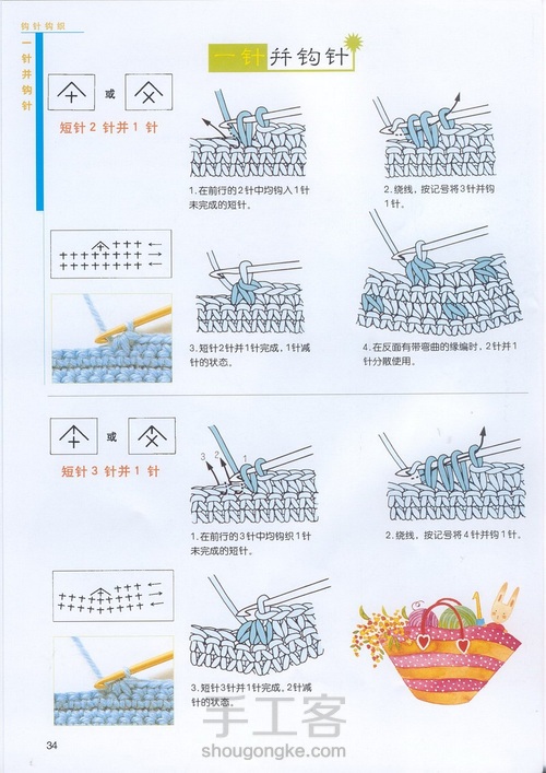 （转载）钩针基础之变换花样2 第3步