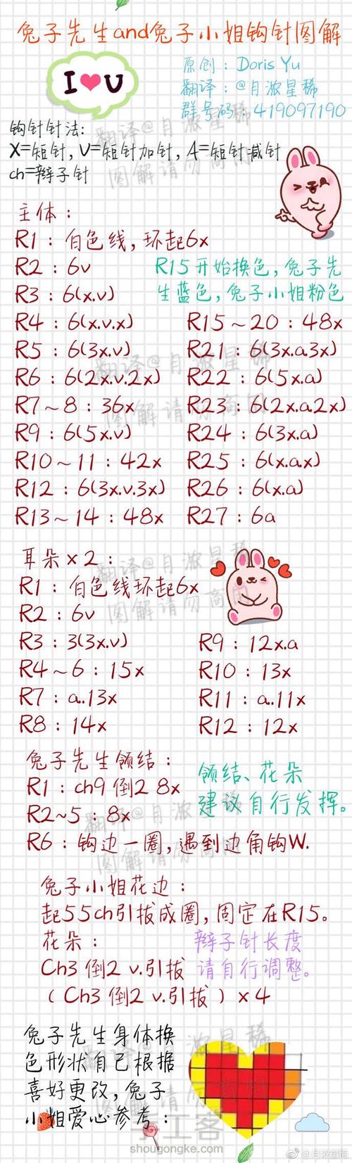 网络收集钩针玩偶图解(收藏) 第9步