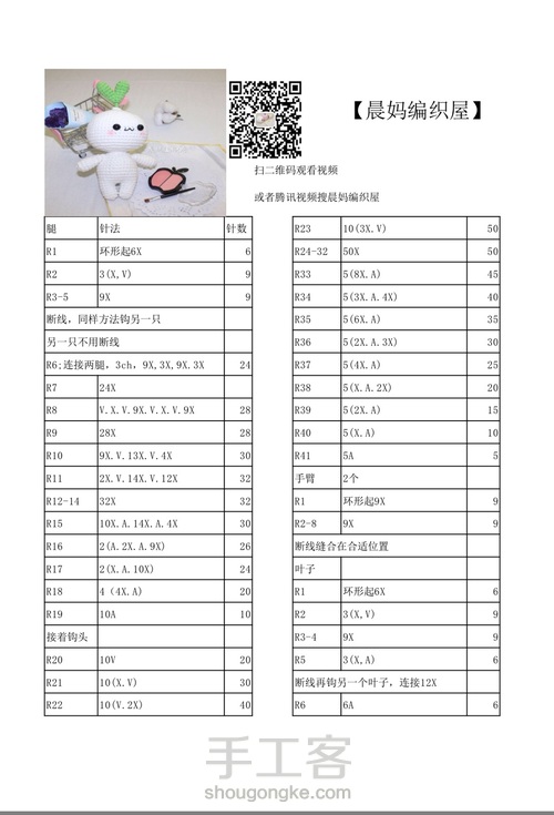 网络收集钩针玩偶图解（收藏） 第10步