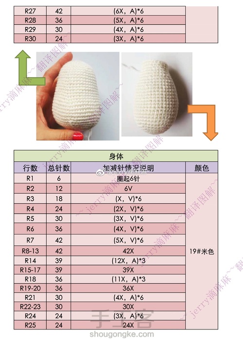 网络收集钩针玩偶图解（收藏） 第17步