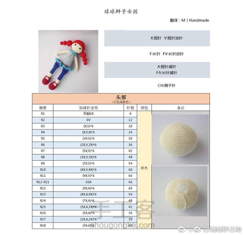 网络收集钩针玩偶图解（收藏） 第36步