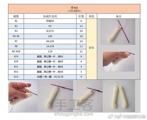 网络收集钩针玩偶图解(收藏) 第37步