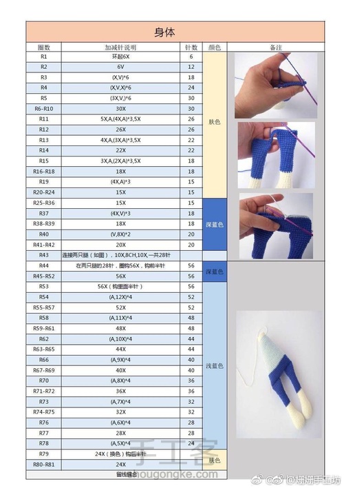 网络收集钩针玩偶图解（收藏） 第38步
