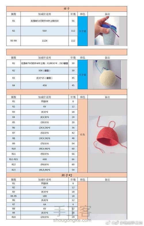 网络收集钩针玩偶图解（收藏） 第39步