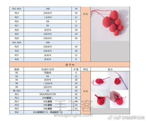 网络收集钩针玩偶图解（收藏） 第40步