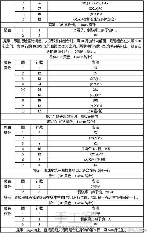 钩针玩偶图解教程（收藏） 第6步