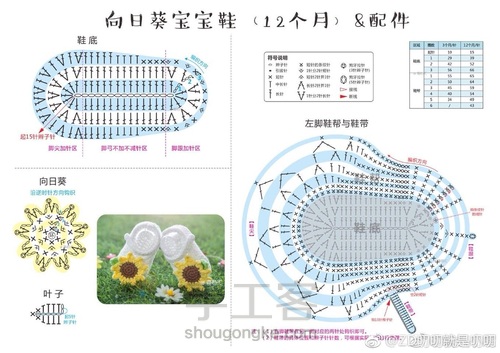 钩针玩偶图解教程（收藏） 第20步