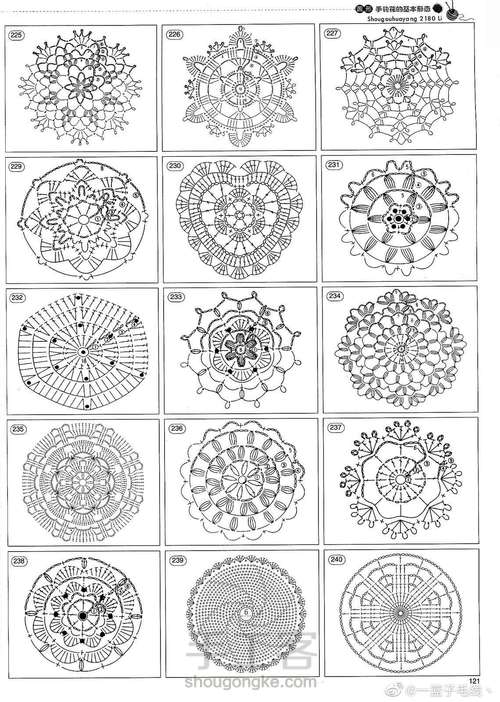 (转载)钩针单元花片 第1步