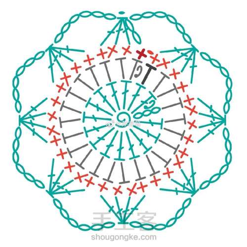 花片图解 第7步