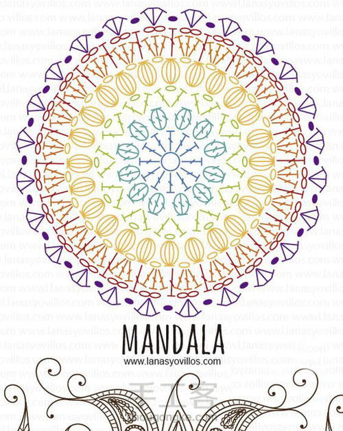 曼荼罗钩编图解（网络图片） 第1步