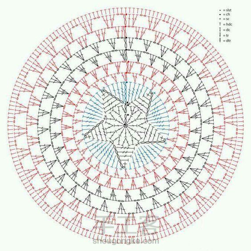 曼荼罗钩编图解（网络图片） 第4步