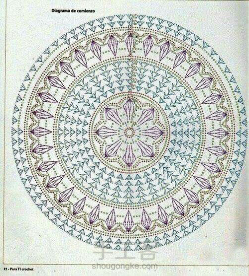 曼荼罗钩编图解（网络图片） 第3步