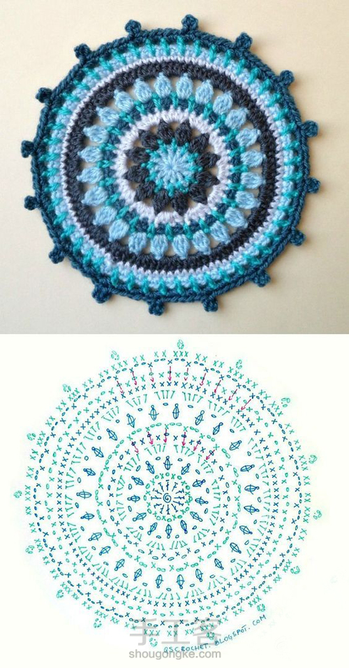 曼荼罗钩编图解（网络图片） 第6步