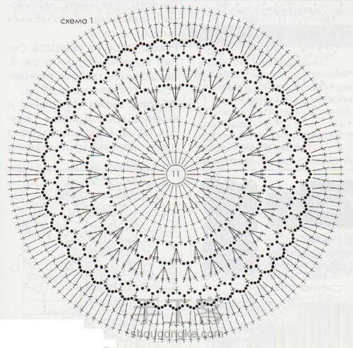 曼荼罗钩编图解（网络图片） 第7步