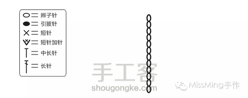 镂空花朵凉鞋 第2步