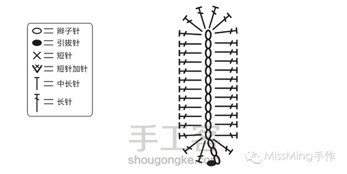 镂空花朵凉鞋 第3步