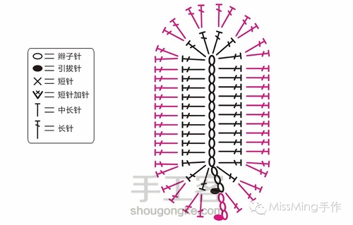 镂空花朵凉鞋 第4步