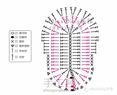 镂空花朵凉鞋 第5步