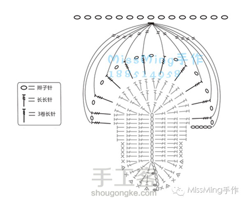 镂空花朵凉鞋 第6步