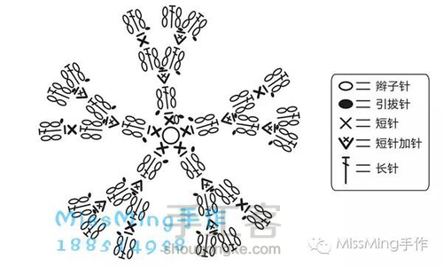 镂空花朵凉鞋 第8步