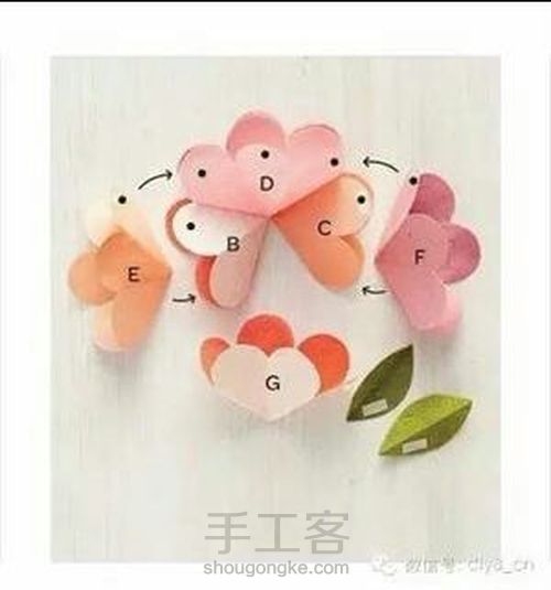 鲜花🌸绽放的贺卡【转载】 第3步