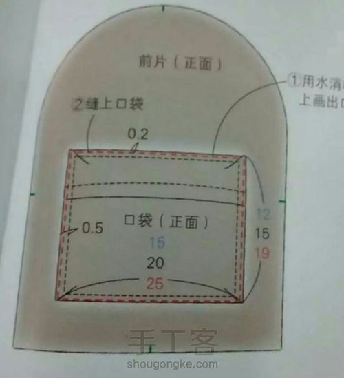 清新小松树双肩包 第15步