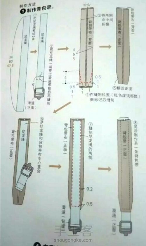 清新小松树双肩包 第2步