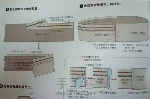 清新小松树双肩包 第7步