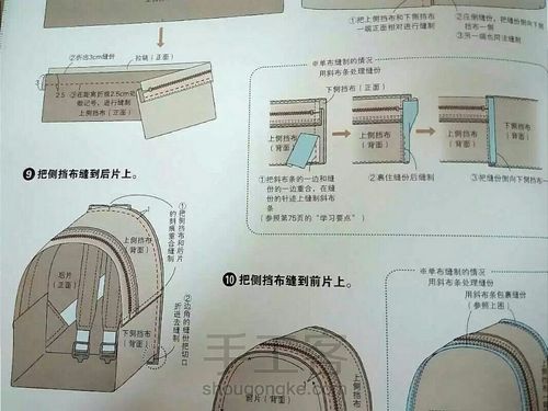 清新小松树双肩包 第8步