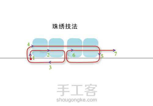 迷你版小皇冠胸针 第6步