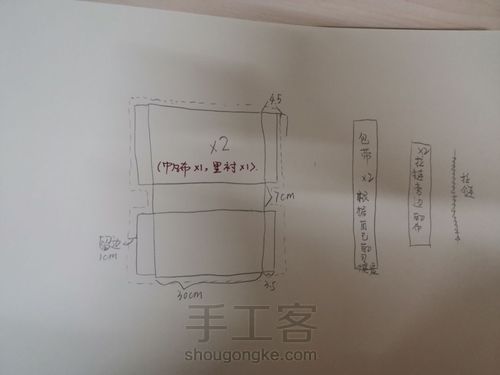 易制的包包 第1步