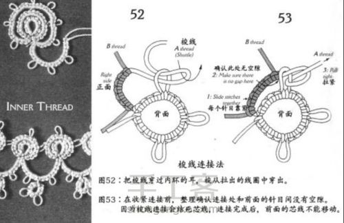 梭编基础针法图解【翻译版】 第10步