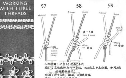梭编基础针法图解【翻译版】 第12步