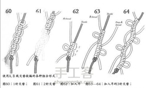 梭编基础针法图解【翻译版】 第13步