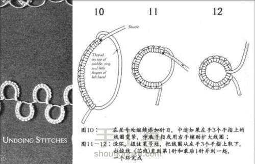 梭编基础针法图解【翻译版】 第3步