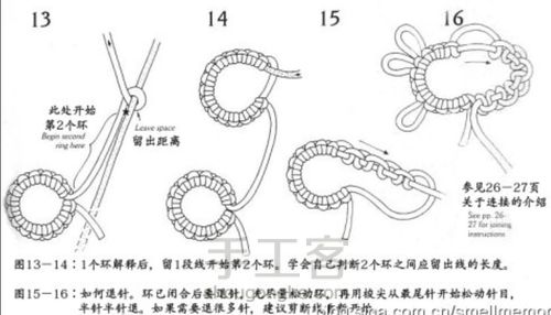 梭编基础针法图解【翻译版】 第4步