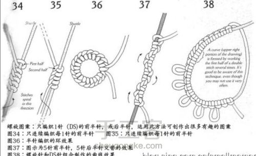 梭编基础针法图解【翻译版】 第6步