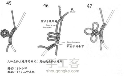 梭编基础针法图解【翻译版】 第7步