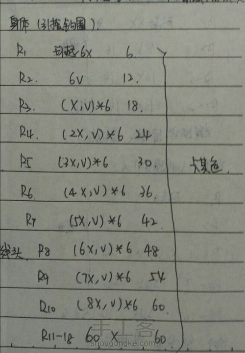 趴趴狗玩偶 第15步