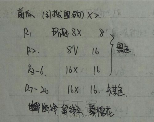 趴趴狗玩偶 第18步