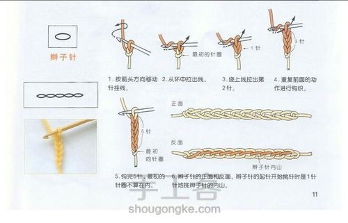 趴趴狗玩偶 第7步