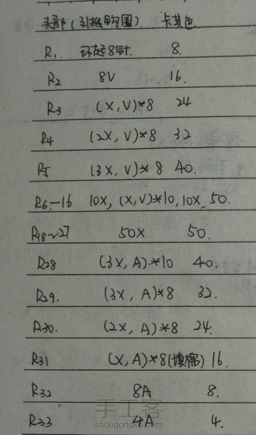 趴趴狗玩偶 第8步