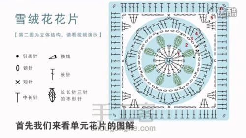 雪花毯编织 第2步