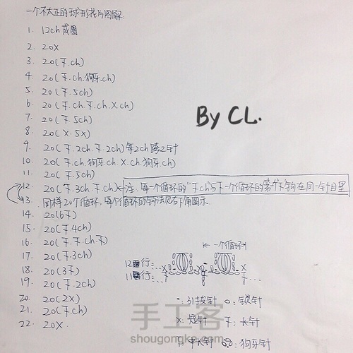 学做超好看的蕾丝花灯 第1步