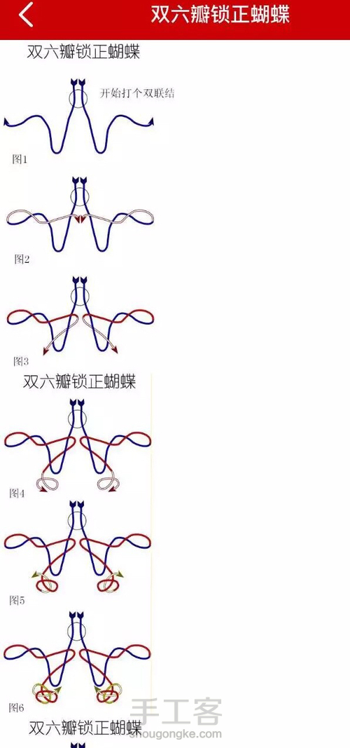 【转载】蝴蝶的电脑走线教程。转自霸王花老师帖子里的 第1步