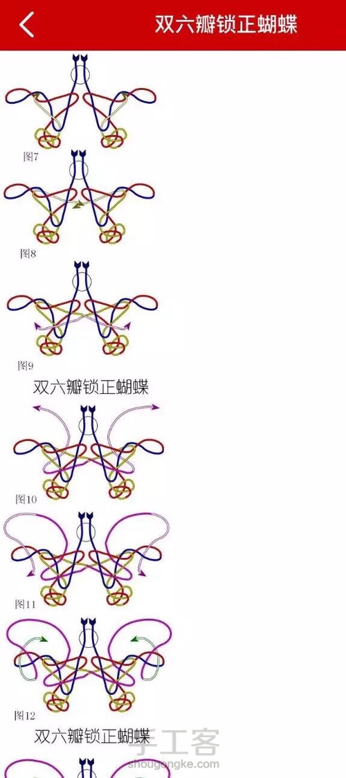 【转载】蝴蝶的电脑走线教程。转自霸王花老师帖子里的 第2步